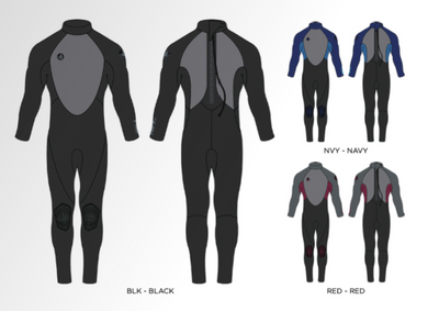 Behind the Wetsuit